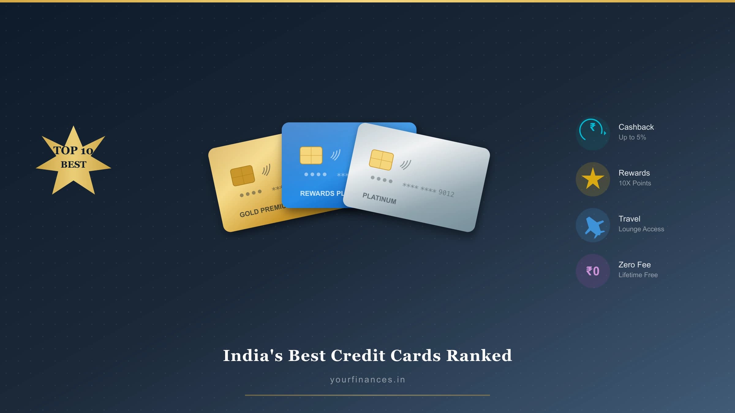 Best Credit Cards in India: Top 10 Cards Ranked
