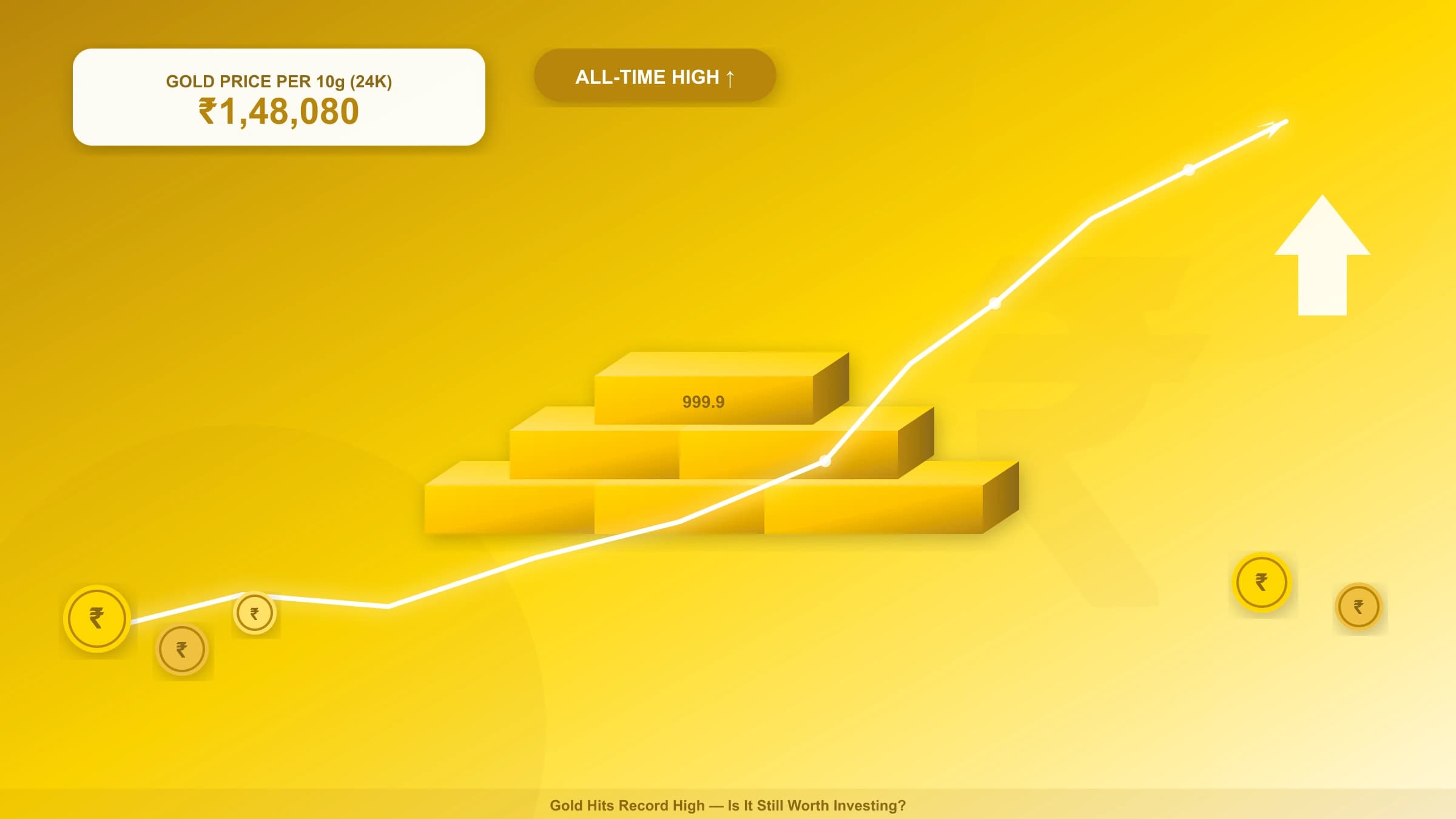 Gold Hits ₹1.48 Lakh per 10 Grams — Why Prices Keep Rising