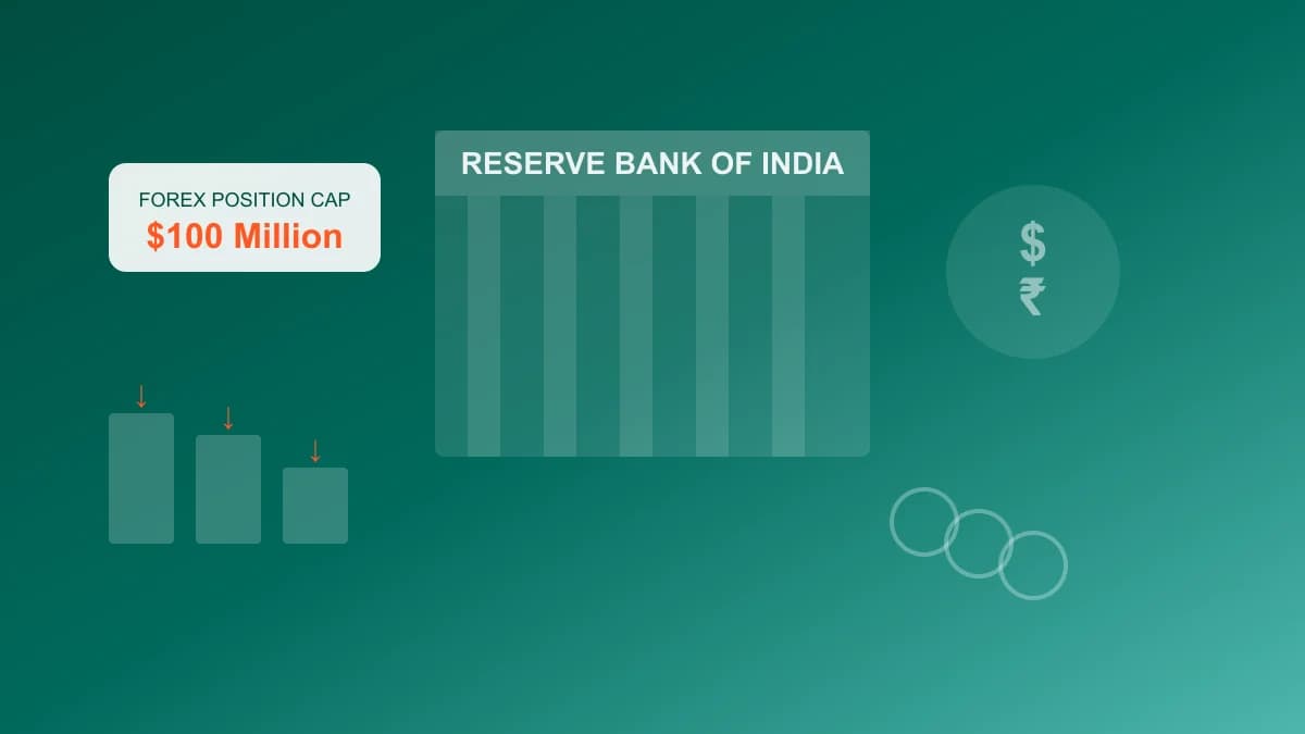 RBI Caps Bank Forex Positions at $100 Million — Why Banks Crashed