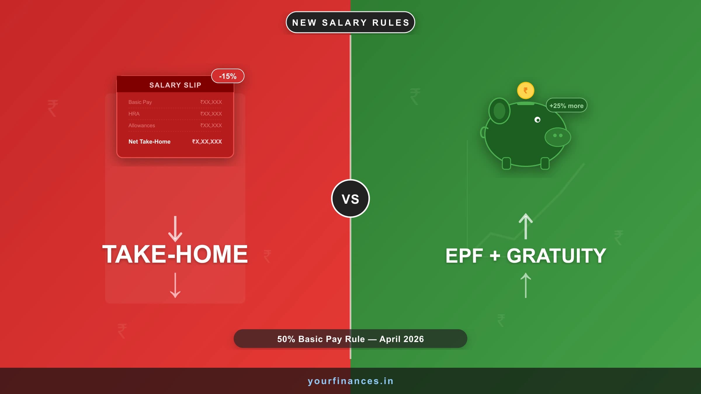 Your Take-Home Salary Just Got Cut — Here’s Why