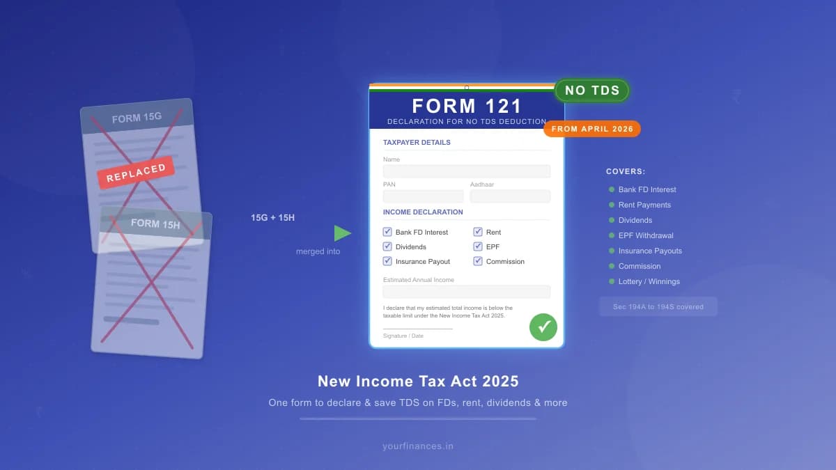 Form 121 Replaces 15G and 15H — What You Need to Know