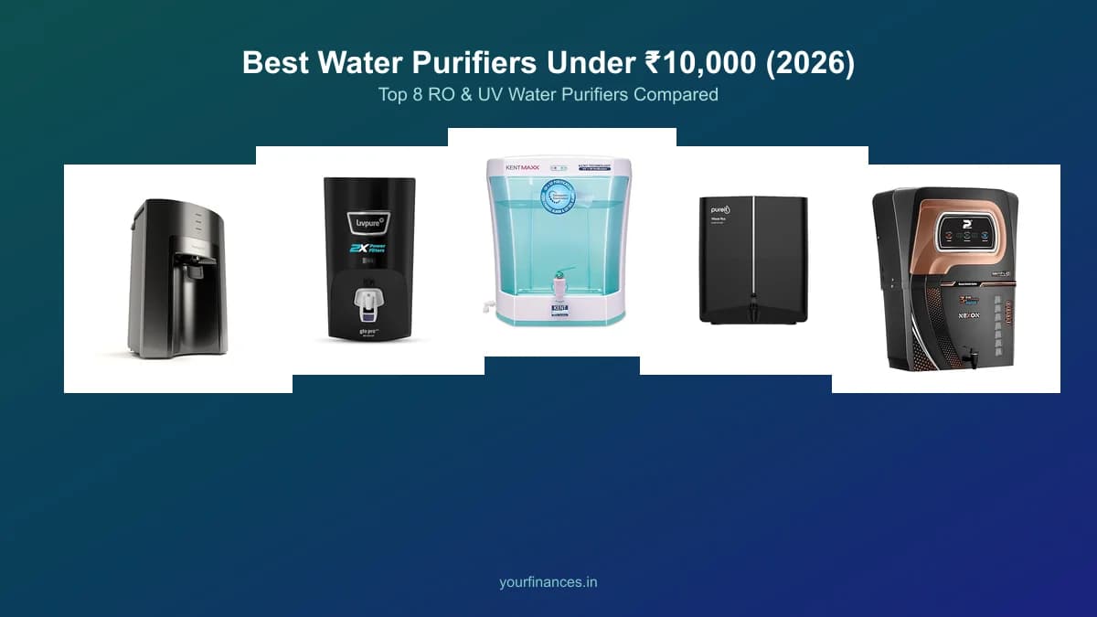 Best Water Purifiers Under ₹10,000 in India (2026)