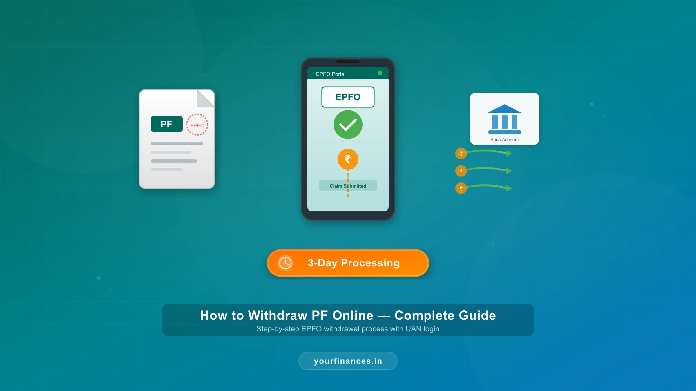 How to Withdraw PF Amount Online: Complete EPF Withdrawal Guide